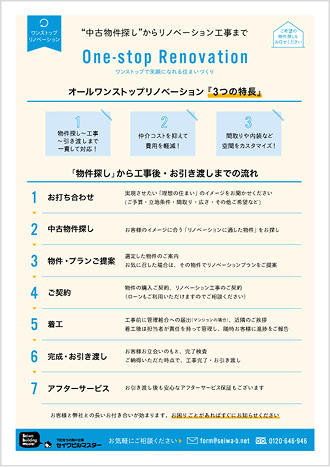 企画から設計、施工までを一貫して行うセイワビルマスターのワンストップリノベーション紹介パンフレット表紙